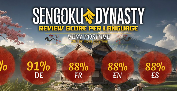 An Introduction to Plus Localization