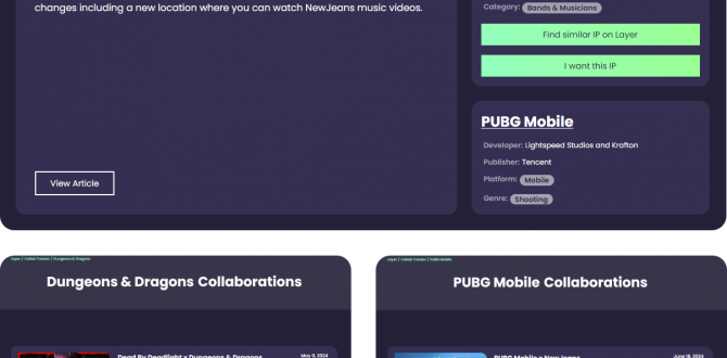 Layer Licensing Share IP Collaboration Trends in the Games Industry