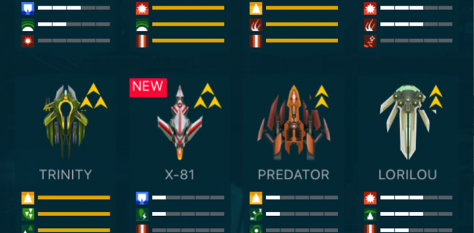 Firi Games & Marketer Game Taste with Major Updates for 'Phoenix 2'