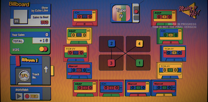 Billy's Cookies Remixes the Music Game Genre with 'Make a Hit!: TV Show'