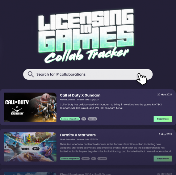 Layer Licensing Share IP Collaboration Trends in the Games Industry